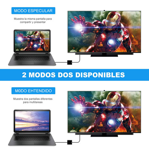 Adaptador Hdmi A Vga Con 3.5mm Audio Jack Y Micro Usb