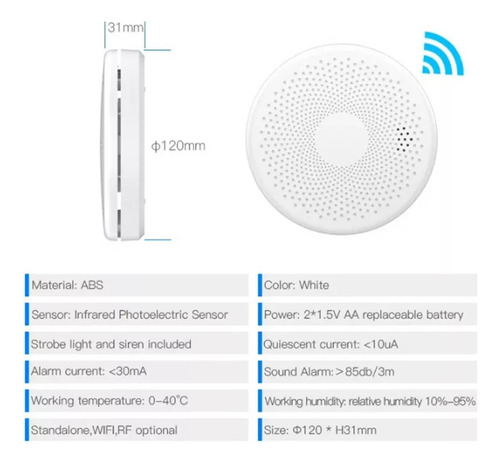 W Detector De Humo De Monóxido De Carbono Tuya Wifi Sensor