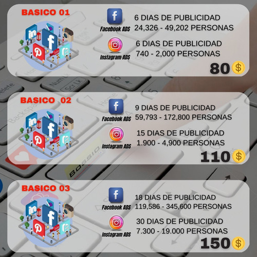 Imagen 1 de 8 de Marketing Manager & Brand Strategist | Social Medial Manger