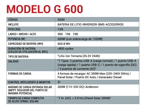 Generador Solar Marxon G600 + Panel 200w Portátil