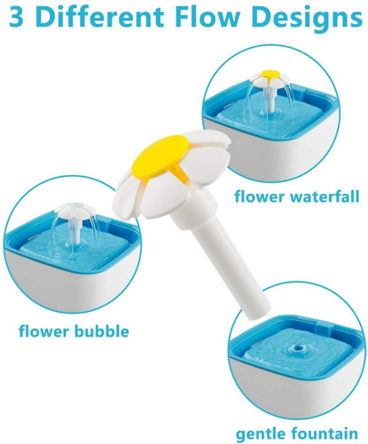 Imagen 2 de 4 de Fuente De Agua Para Mascotas. Marca Veken.