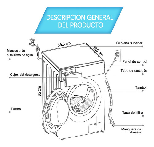 Lavarropas automático Smartlife inverter hasta 10.5kg 220V color blanco