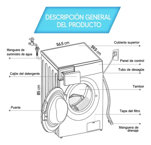 Lavarropas automático Smartlife inverter hasta 10.5kg 220V color blanco