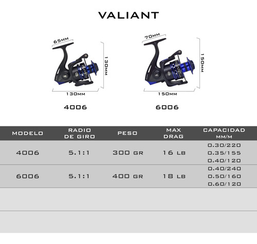 Reel Frontal Caster Valiant 6006 Pesca Mar Rio 6 Rulemanes