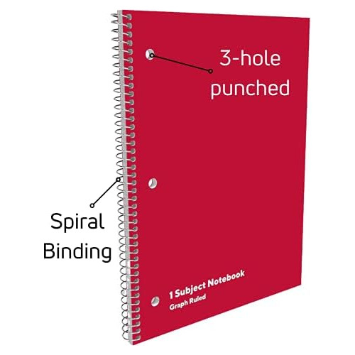 Cuaderno Espiral De Papel Milimetrado, 8.5 X 11 Pulgada...