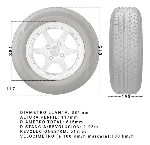 Neumatico Goodyear 195/60r15 Direction Sport 88v Sl Tl