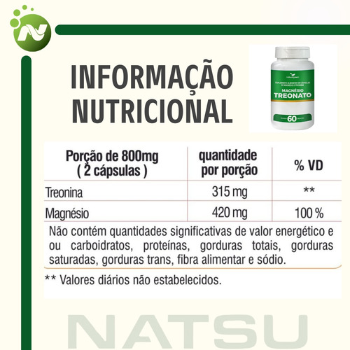 Kit 2 Potes De Magnésio Treonato L Treonina Com 120 Cápsulas