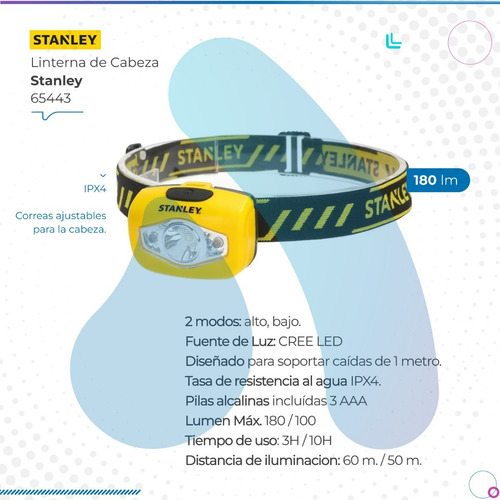 Imagen 2 de 8 de Linterna Stanley Frontal De Cabeza Minero 250lm Pilas 65443