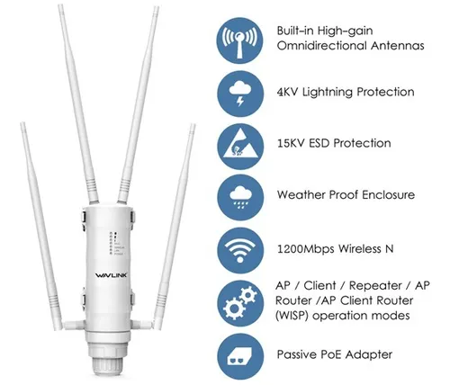 comprar Repetidor Wifi Exterior Impermeable Bandadual Wavlink Ac1200