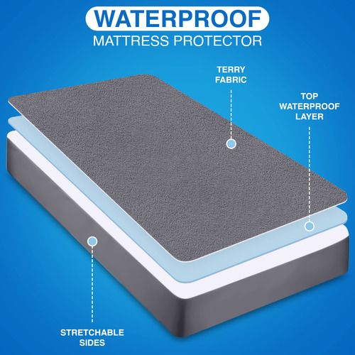 Utopia Bedding Protector De Colchon Transpirable Individual Grey Lisa Individual