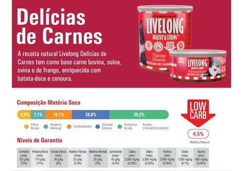 Imagem 3 de 4 de Ração Úmida Para Gatos Livelong Natural Delícias Carnes 300g
