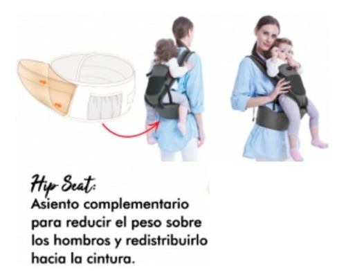 Imagen 4 de 9 de Mochila Porta Bebe Love 4010 0a15kg 8 En 1