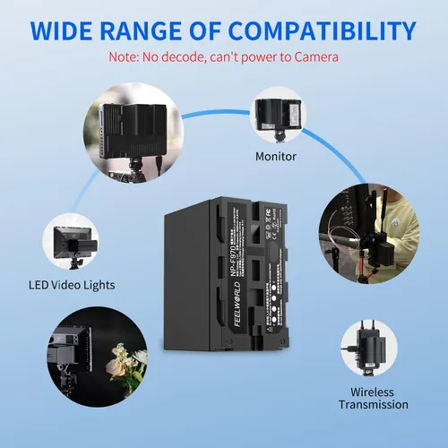 Batería Np-f970 6600 Mah Recargable Usb-c Para Luces Y Cámar