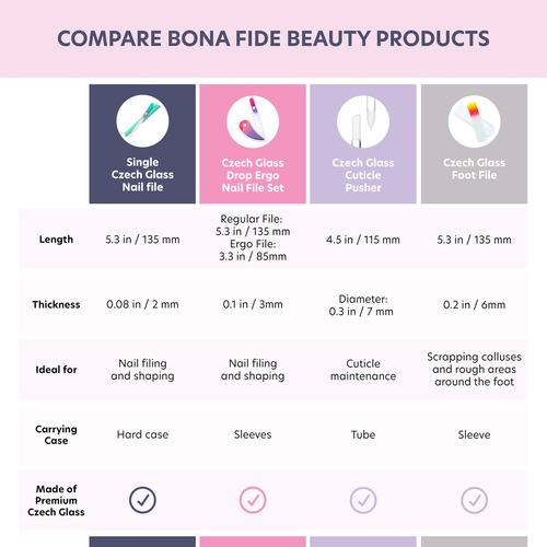 Lima De Uñas De Vidrio Bona Fide Beauty Con Estuche, Dorada