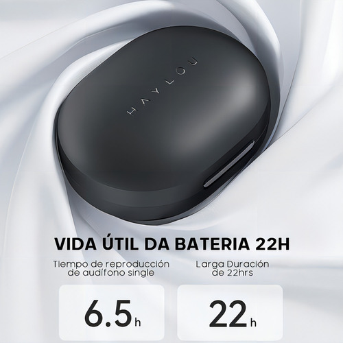 Haylou Gt7 Neo Auriculares In-ear Gamer Bluetooth 5.2 Htg