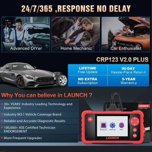 Scan Tool Launch Crp123 V2.0 Plus Elite 2024 All System
