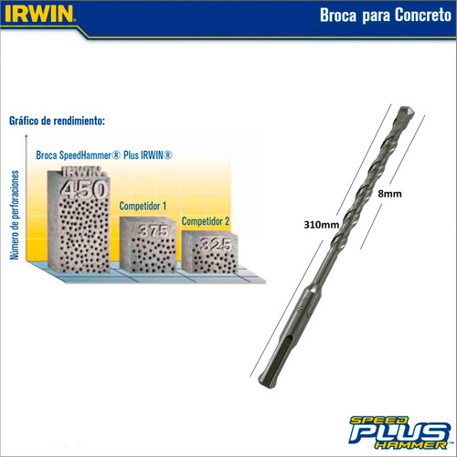 Imagen 4 de 5 de Broca Para Concreto Sds Plus 310mm X 8mm Irwin Iw13097