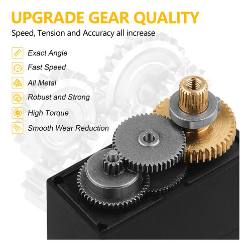 2 Uds Mg995 55g Micro Servomotor Kit De Motor Con Engranaje