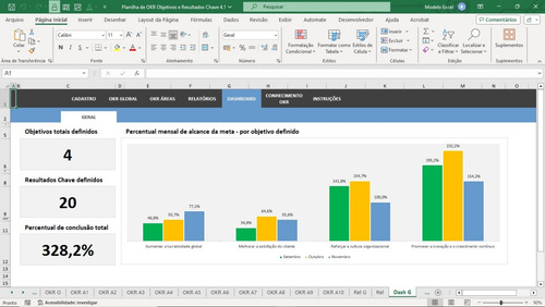 Planilha De Okr Objetivos E Resultados Chave 4.0