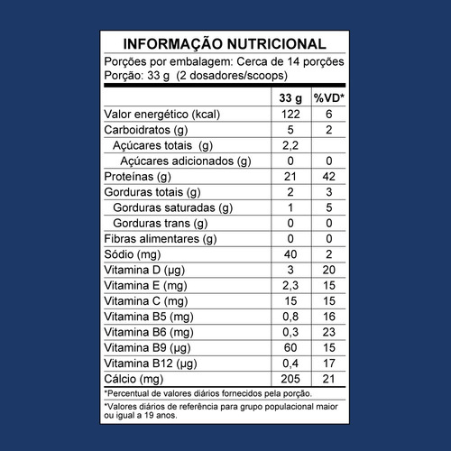 Wheyfit Parmalat Sabor Chocolate Pacote 450g Chocolate