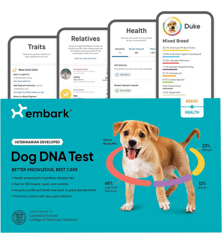 De Adn Para Perros Kit Para Raza Y De Raza Y Deteccion De Ge