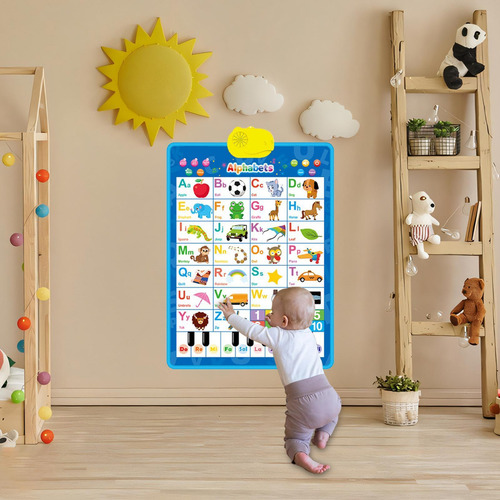 X X Pósteres De Aprendizaje Para Niños Pequeños Gráfico