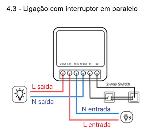 Kit 20x Interruptor Intelig Relé Wifi 1 Canal 16a Diy