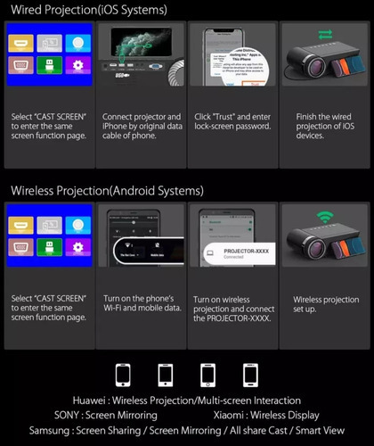 Projetor Blitzwolf Bw-vp8 5500 Lumens 4k Full Hd 1080p Wi-fi Cor Preto