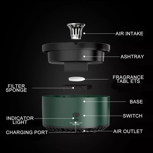 Cenicero Recargable Para Eliminar Humo Purificador De Aire