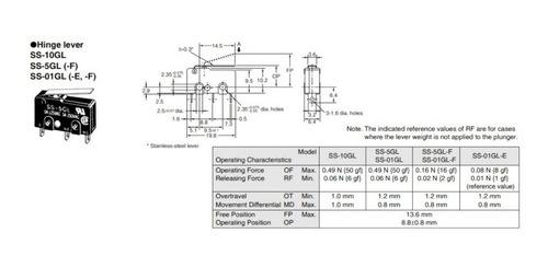Imagen 2 de 3 de Switch Final Carrera Ss-5gl 5a Micro Limit Switch