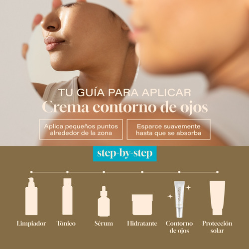 Imagen 4 de 7 de Crema Contorno De Ojos Y Labios 30ml Vitamina C, Vitamina E