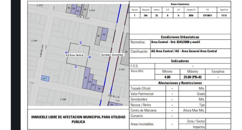 Terreno En  Venta Para Edificar. Rosario Centro 