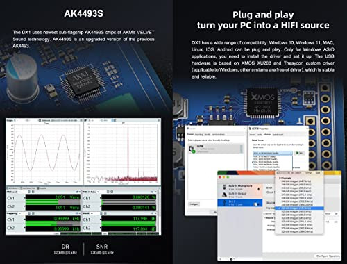 Combinación De Miniamplificadores Dac Estéreo Topping Dx1, 2
