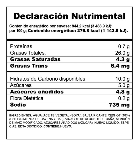 Aderezo De Mayonesa Mccormick Mayofrank's Squeeze 305 G