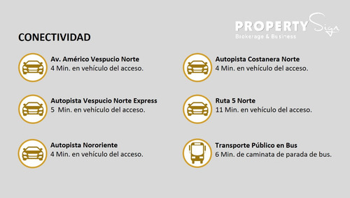Locales Comerciales Av. Santa María 0,7 Uf/m2 / Lpc-1-23
