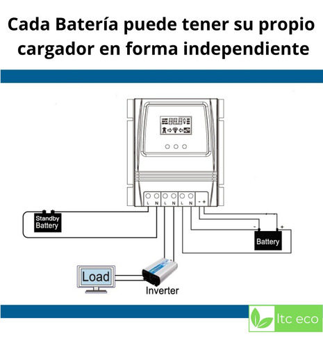 Separador De Baterias 12 24 48 Vcc Switch Transferencia