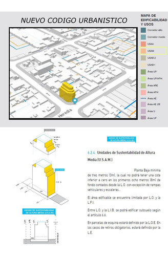 Imagen 7 de 23 de Lote/terreno - Venta - Villa Ortuzar