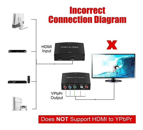 Adaptador De Componente A Hdmi, Ypbpr A Hdmi Newcare
