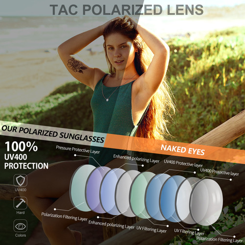 Lentes De Sol Mujer Hombre Polarizados De Moda Anti Luz Solar Proteger Ojos Transparente Clásico Cuadrados Uv400 Espejo Diseño Rosa/blanco De Moda Para Fiesta Playa Tomar Fotos Bloquear UV