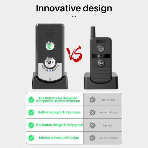 Timbres De Intercomunicación Inalámbricos Excelente Chip