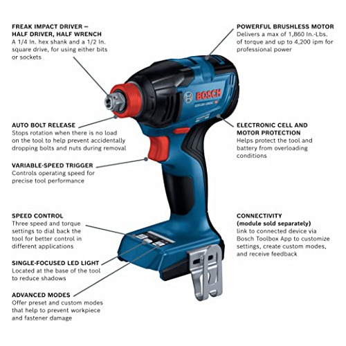 Gdx18v-1860cb15 18v Connected-ready Two-in-one 1/4' And...