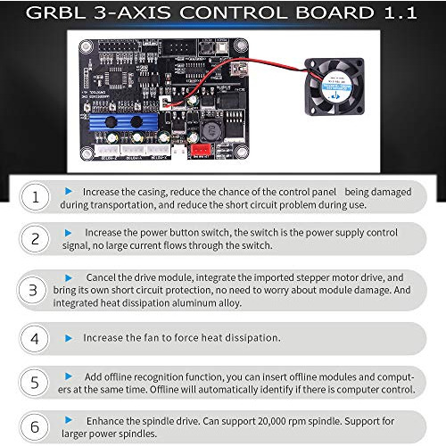 Controlador Cnc Grbl 1.1f Máquina De Enrutador Cnc De ...