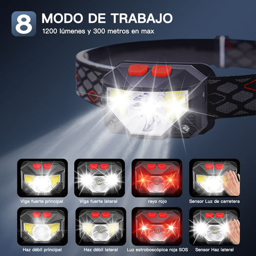 2 Pack Lámpara Cabeza Led Linterna Recargable Usb Con Sensor