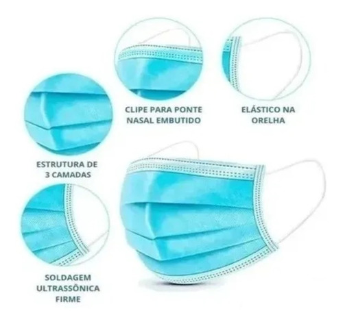 Imagem 1 de 4 de Mascara Azul P/ Adultos Caixa C/50 Unidade + Pronta Entrega
