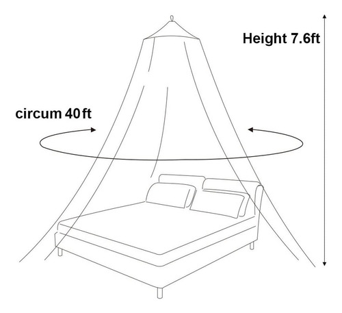 Net Canopy Bed Net Exterior Interior Hamacas Cunas Colgantes