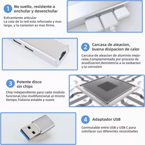 2pcs Adaptador Ethernet Usb Tipo C 3.0 A Rj45 Para Macbook Pro