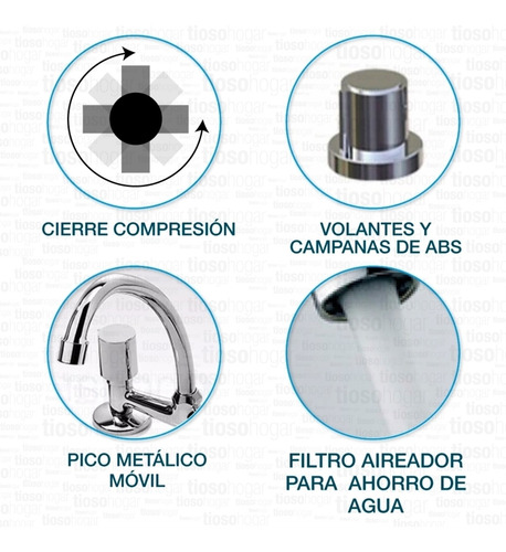 Griferia Cocina Mesada Piazza Domani Canilla Cromada M Promo