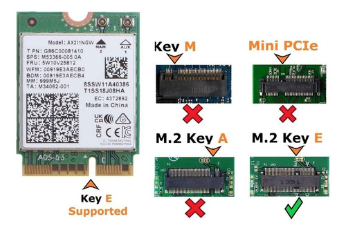 Intel Ax211 Wifi 6e Cnvio2 Adapter W/tri Band 2.4-5-6ghz