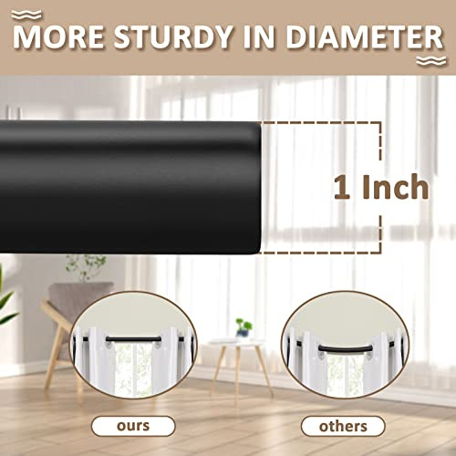 Cortinero Negro Para Ventanas De 110 A 130 Cm