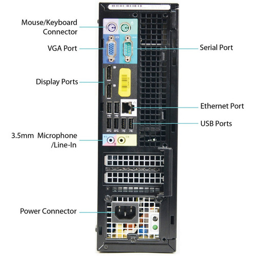 Pc Dell Optiplex 7010 Core I5 - 4 Gb Ram - Hd 500 Gb + Wifi